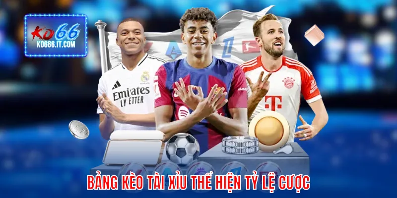 Bảng kèo tài xỉu thể hiện tỷ lệ cược