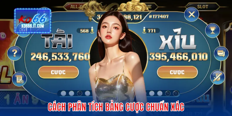 Phân tích bảng cược hiệu quả, dễ hiểu