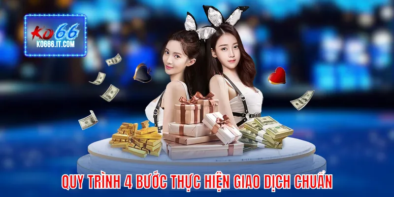 Quy trình 4 bước thực hiện giao dịch chuẩn